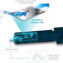 Optical Biosensor