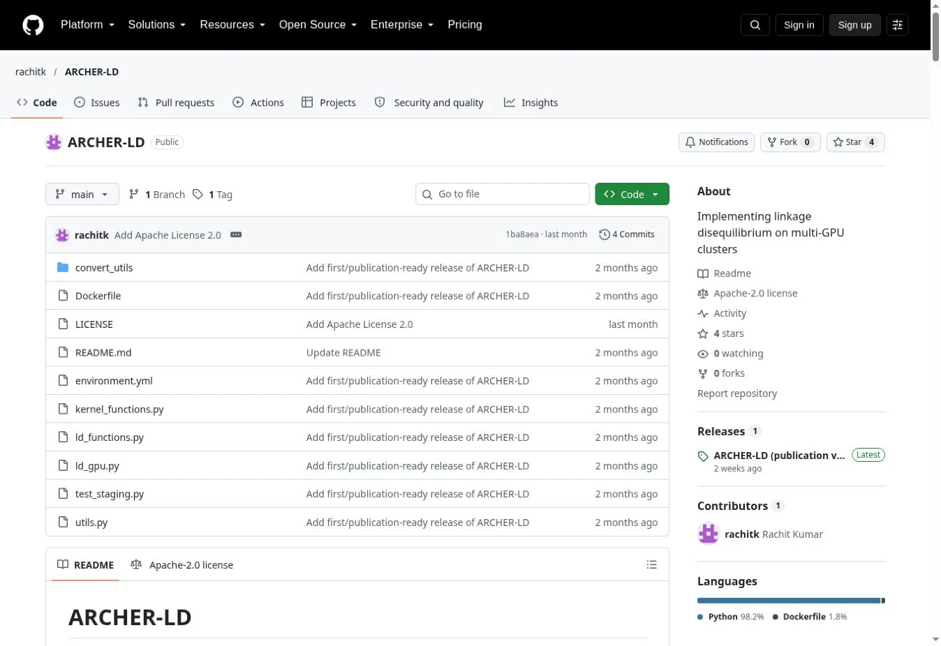 หน้า GitHub ของ rachitk/ARCHER-LD แสดงไฟล์ซอร์สโค้ด ใบอนุญาต Apache-2.0 และส่วน README